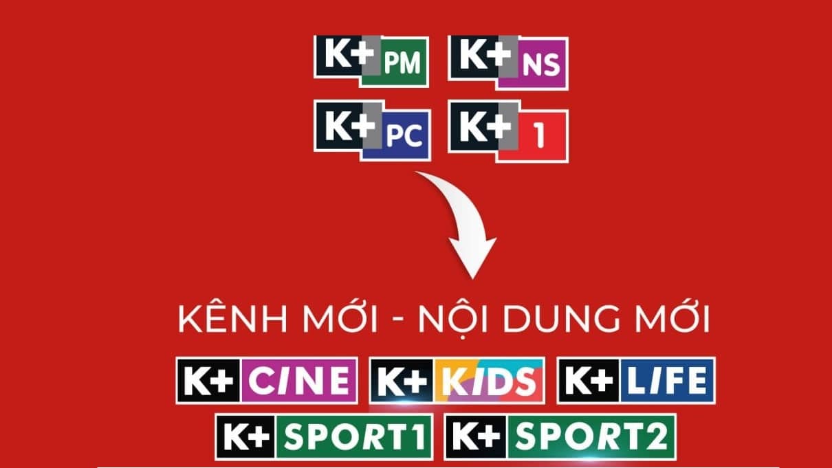 Những kênh mới của K+ phát chương trình gì?